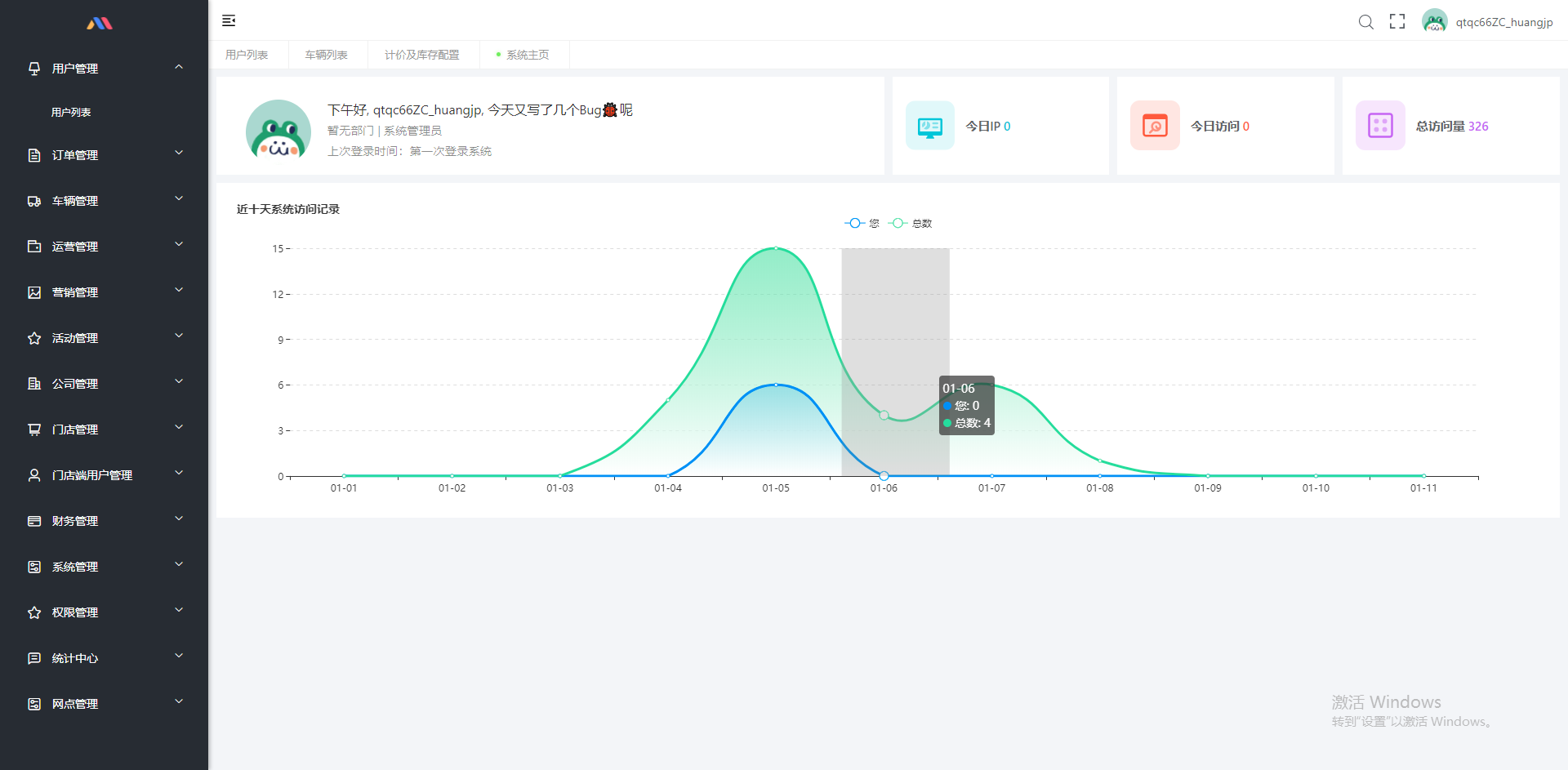 亚马逊广告管理